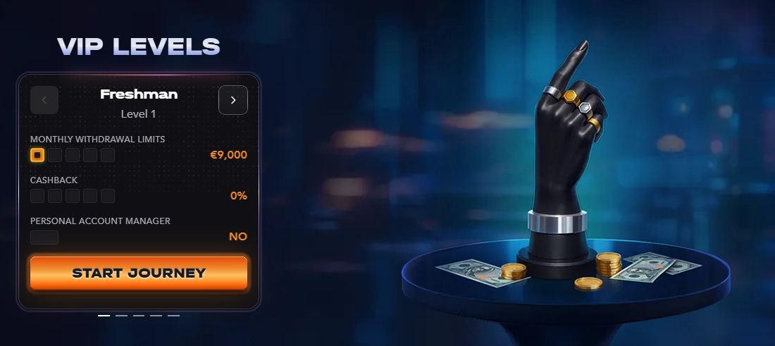 Madcasino VIP levels showing Freshman status and withdrawal limit